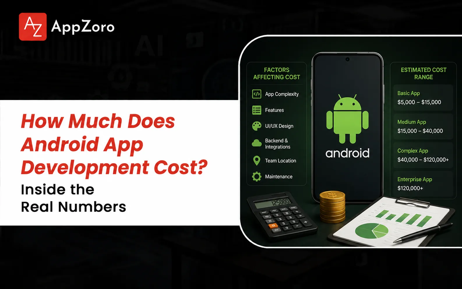 Android App Development Cost 2026: Complete Guide