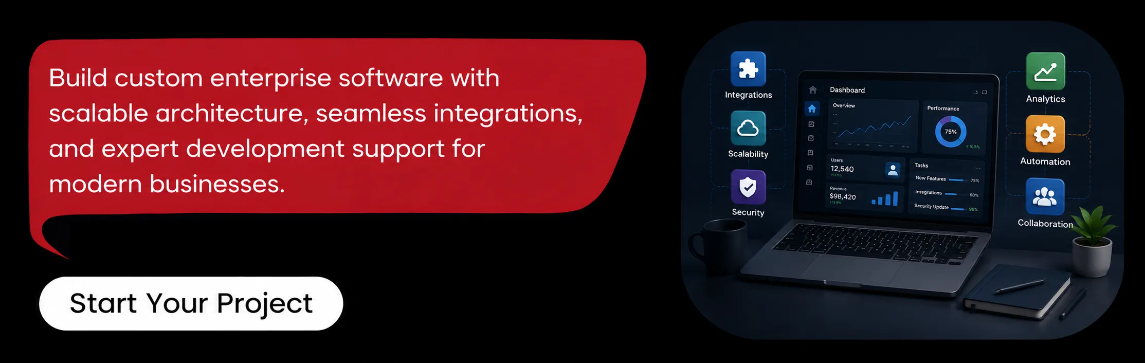 Build custom enterprise software