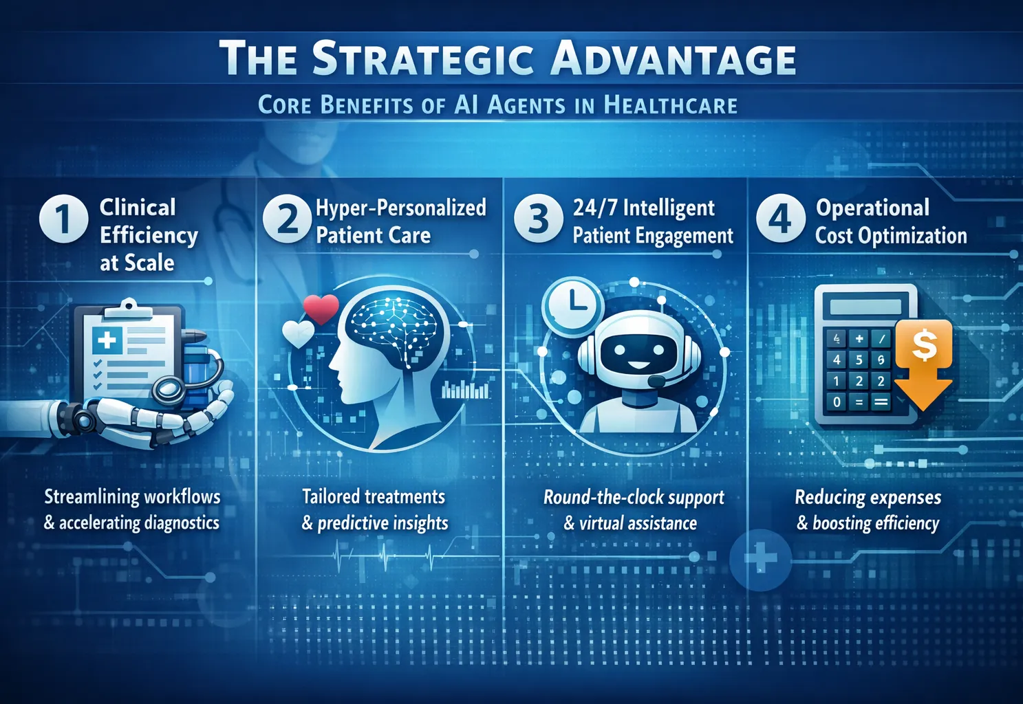 Core Benefits of AI Agents