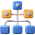 End-to-End AI Implementation