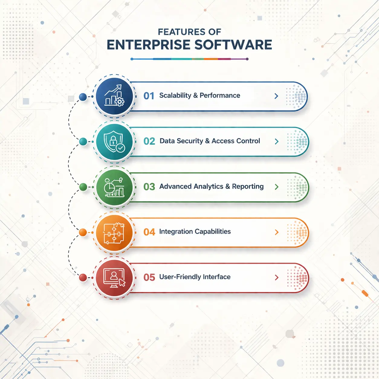Features of enterprise software.webp