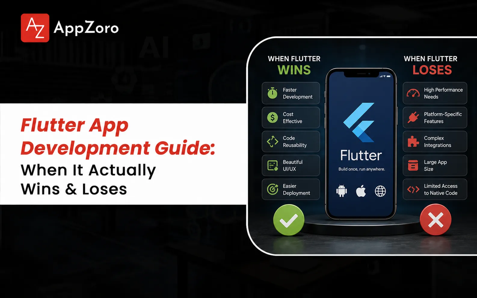 Flutter App Development 2026: Complete Guide