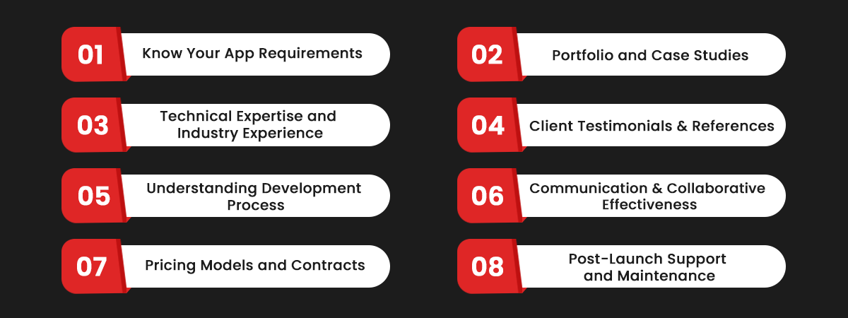 How-to-Choose-a-Right-Mobile-App-Development-Company-A-Complete-Guide-2.png
