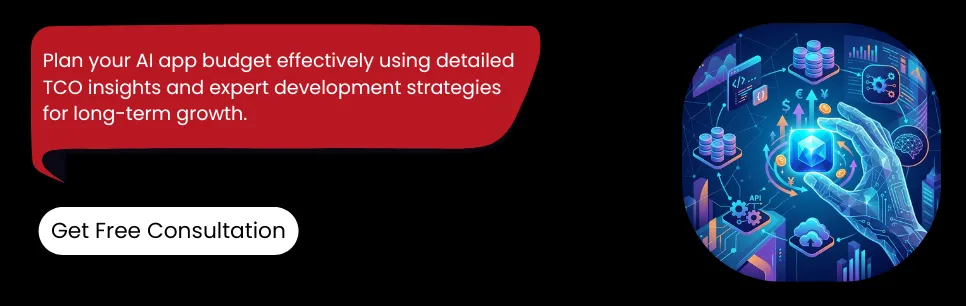 ai app budget