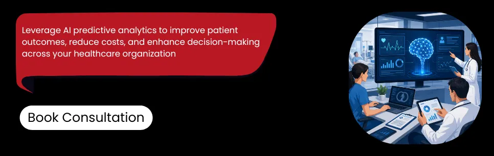 ai predictive analytics cost