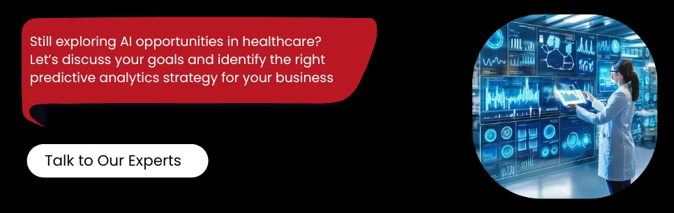 ai predictive analytics strategy