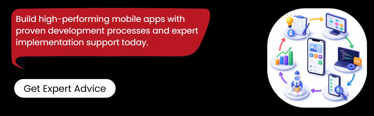 app development process