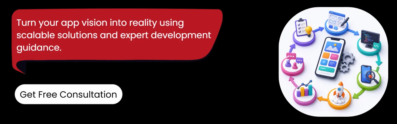 app solutions