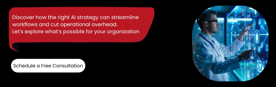 strategy for ai workflow
