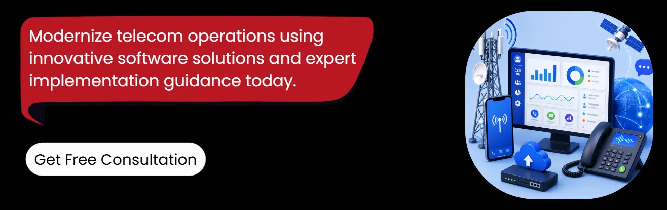 telecom software solutions