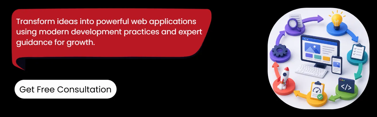 web applications practices