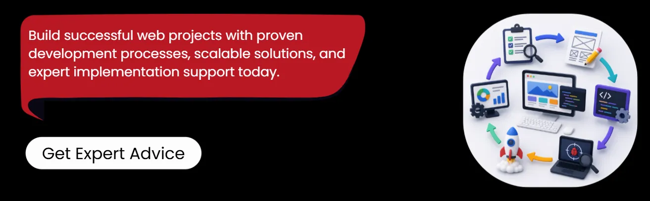 web development processes