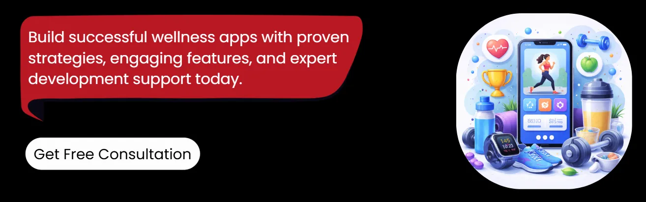wellness apps features