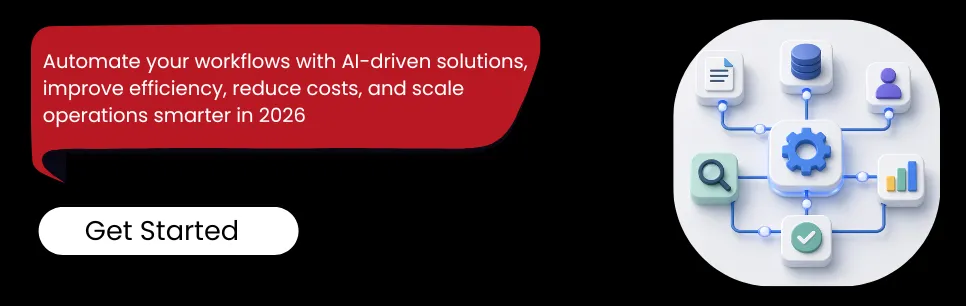 workflow ai driven solutions